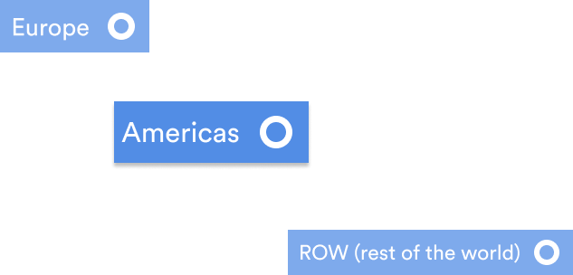 Buyer geographic breakdown